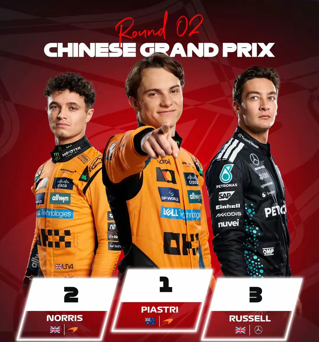 哈斯车队横扫梅赛德斯,皮亚斯特里高光表现 哈斯车队横扫梅赛德斯,皮亚斯特里高光表现