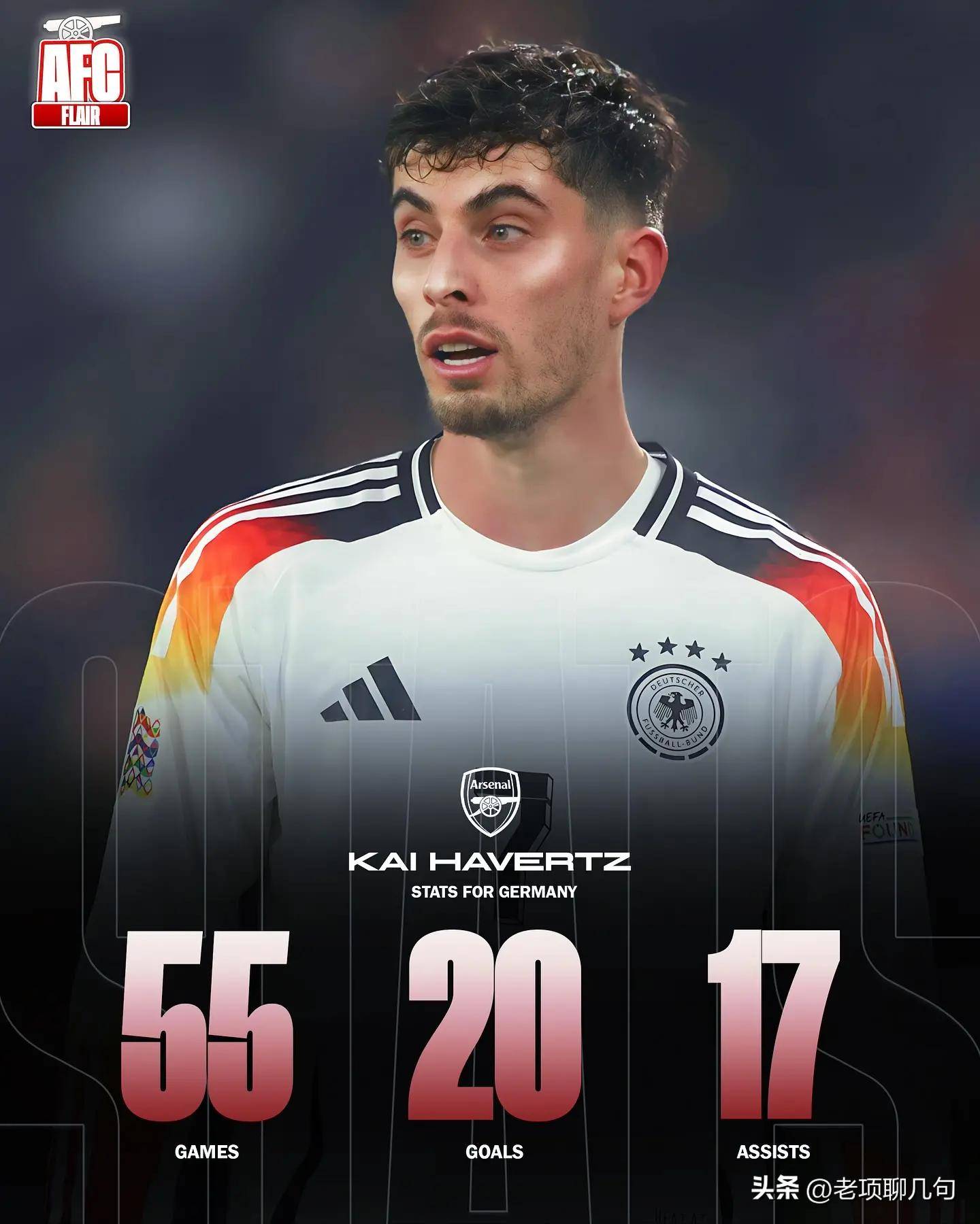 奥地利力克AC米兰，哈弗茨状态火热